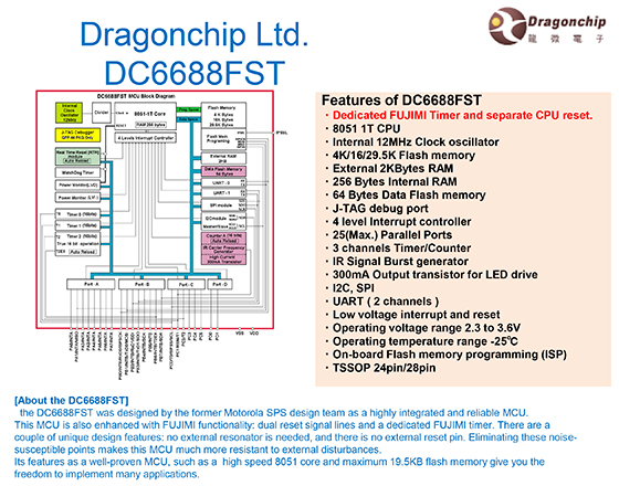 dc6688fst